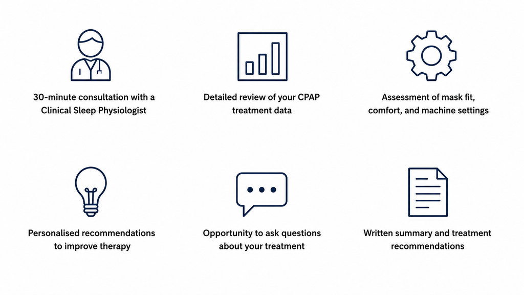 CPAP Treatment Review