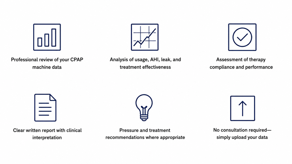 CPAP Data Report