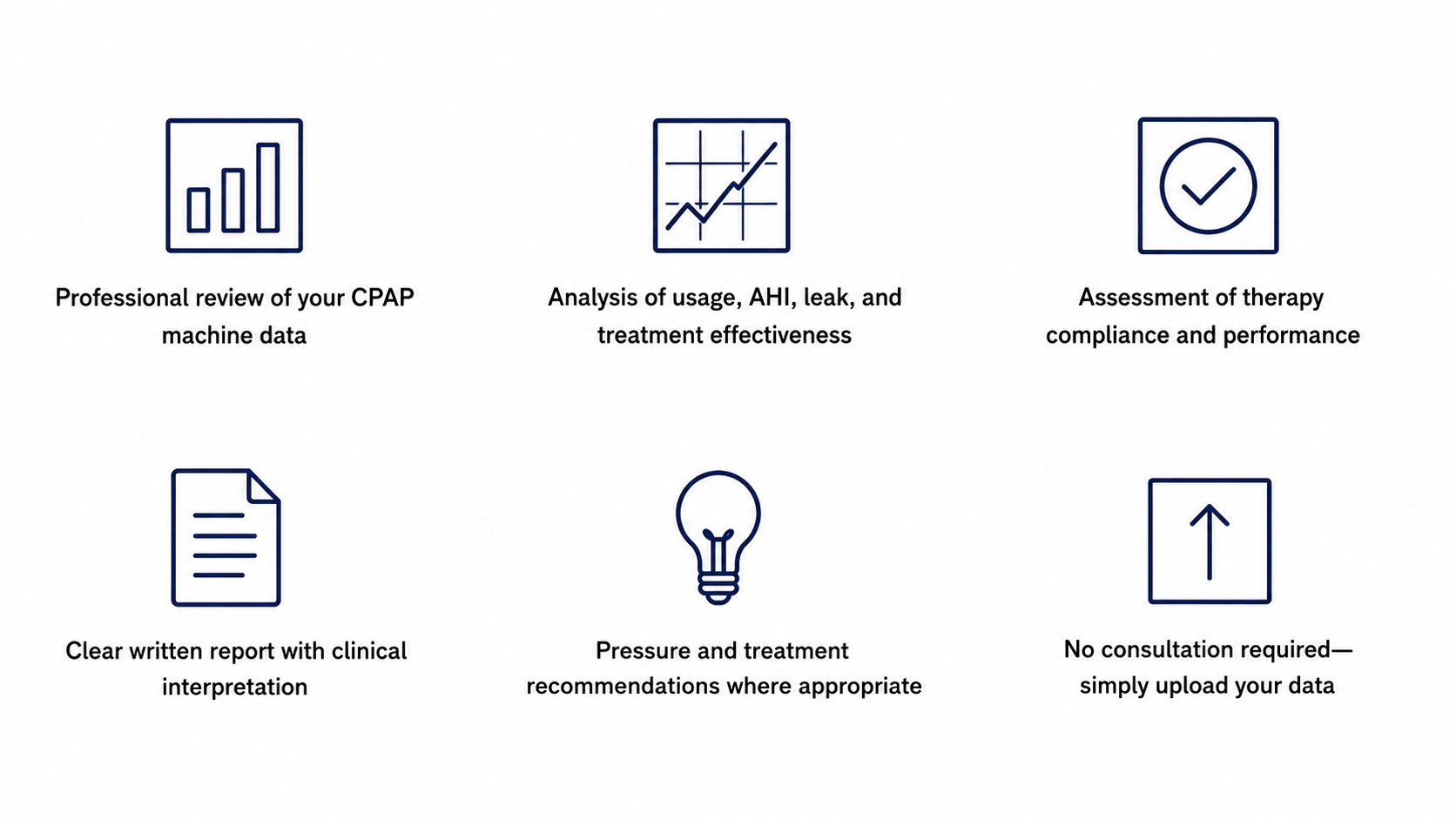 CPAP Data Report