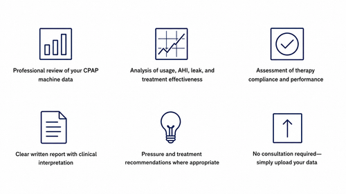 CPAP Data Report
